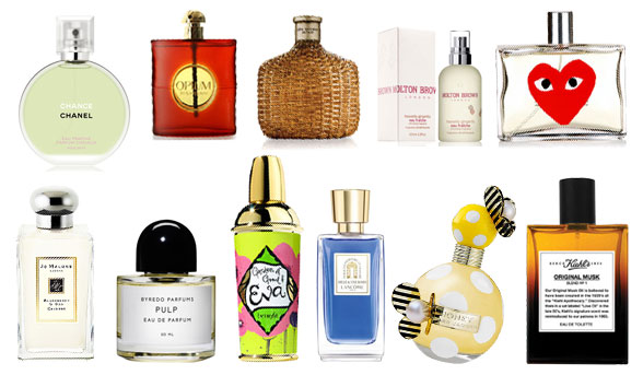 Your 2015 fragrance horoscope